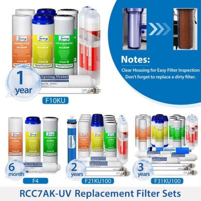 Image showing 5 th iSpring NSF Certified Under Sink 7-Stage Reverse Osmosis Water Filtration System with Alkaline filter and UV light