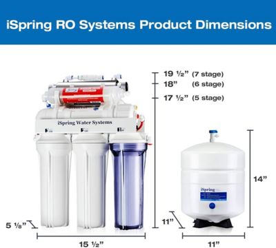 Image showing 8 th iSpring NSF Certified Under Sink 7-Stage Reverse Osmosis Water Filtration System with Alkaline filter and UV light