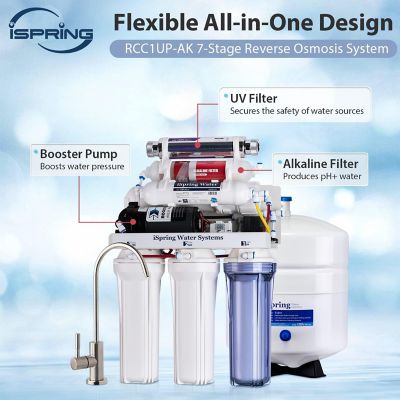 Image showing  100 GPD Reverse Osmosis Water Filtration System With Booster Pump, Alkaline Filter And UV light
