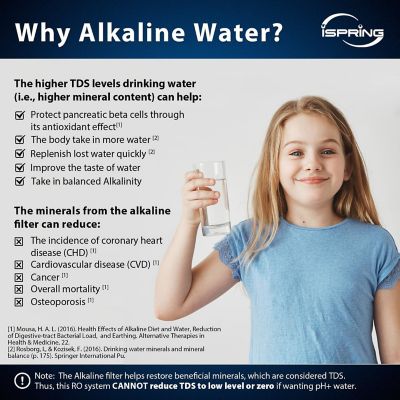 Image showing 2 th iSpring Alkaline and Ultraviolet 7-Stage Reverse Osmosis Water Filter System