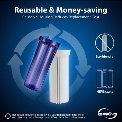 Image showing 4 th iSpring Alkaline and Ultraviolet 7-Stage Reverse Osmosis Water Filter System