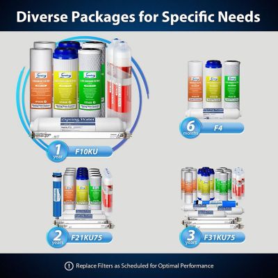 Image showing 6 th iSpring Alkaline and Ultraviolet 7-Stage Reverse Osmosis Water Filter System