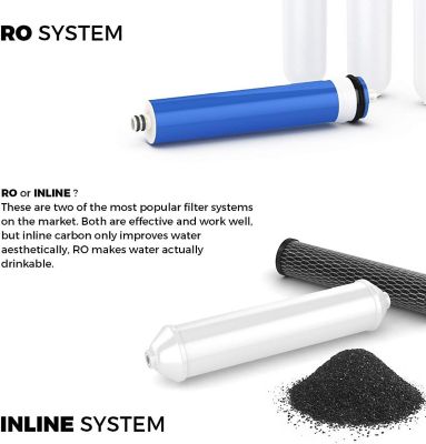 Image showing 5 th iSpring 75 GPD Reverse Osmosis Water System with Deionizer Filter