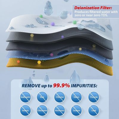 Image showing  Tankless System, 5 Stage De-ionization Reverse Osmosis Water Filter System