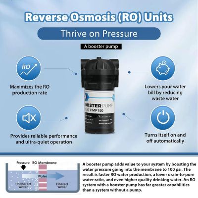 Image showing  Tankless System with Pump, 5 Stage De-ionization Reverse Osmosis Water Filter System