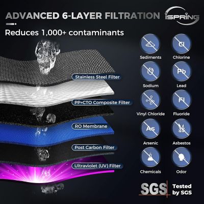 Image showing  5-Stage Countertop Reverse Osmosis System, Instant Hot RO Water Dispenser with Ultraviolet