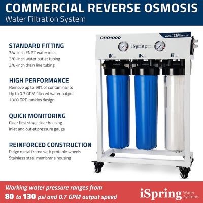 Image showing  4-Stage Tankless Commercial Reverse Osmosis Drinking Water Filtration System