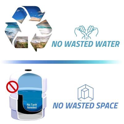 Image showing  Classic 3-Stage Under Sink Water Filtration System for Drinking