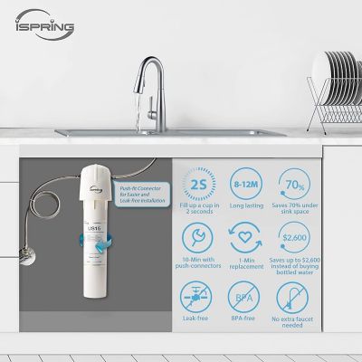 Image showing  Water Filter Under Sink, Up to 15,000 gal Capacity, Leak-free Direct Connect Under Sink Water Filter System, US15L