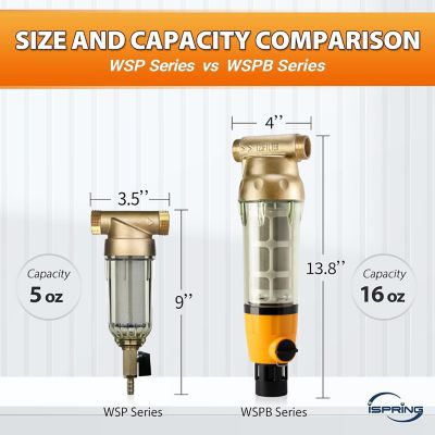 Image showing  Large Reusable Whole Spin-down Sediment Water Filter with Scraper and Brass Top Clear Housing, 50 Micron