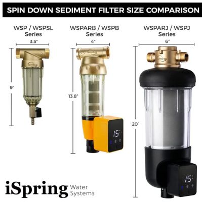 Image showing  Reusable Spin-down Sediment Water Filter with Scraper and Touch-Screen Auto Flushing Module