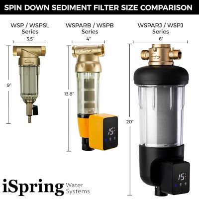 Image showing 6 th iSpring Reusable Spin-down Sediment Water Filter with Scraper and Touch-Screen Auto Flushing