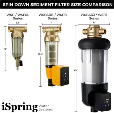 Image showing  Reusable Spin Down Sediment Water Filter With Push-Fit Plumbing Fittings, WSP-50 ACPF12MPT12X2