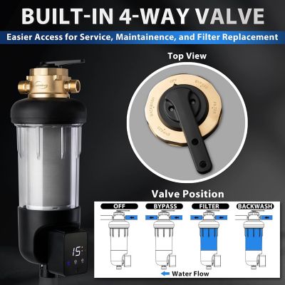 Image showing  Whole House Prefilter, Spin-Down Sediment Water Filter with Bypass