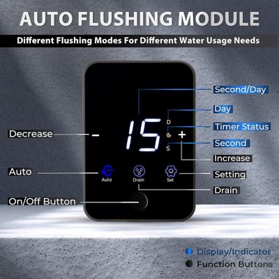 Image showing 5 th iSpring Reusable Whole House Spin Down Sediment Water Filter, Includes Siliphos