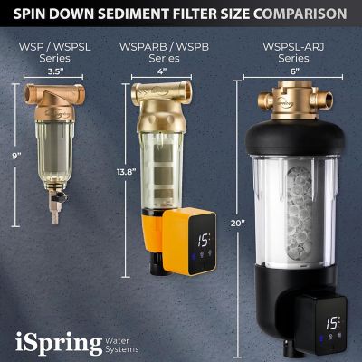 Image showing 7 th iSpring Reusable Whole House Spin Down Sediment Water Filter, Includes Siliphos