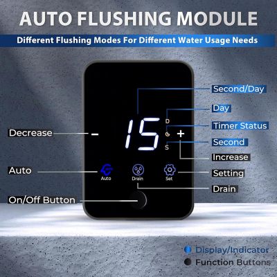 Image showing  Whole House Spin Down Sediment Water Filter with 4 Modes Bypass, Includes Siliphos