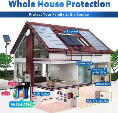 Image showing 6 th iSpring 2-Stage Heavy Duty Whole House Water Filtration System