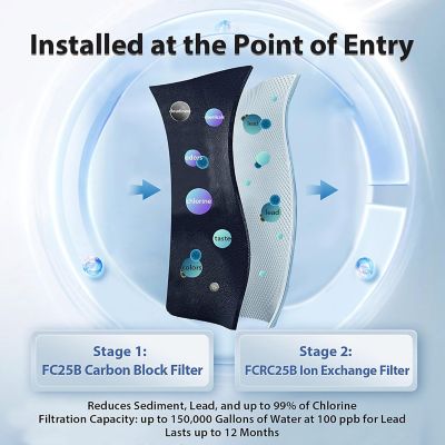 Image showing  2-Stage Whole House Water Filtration System, WGB22B-PB