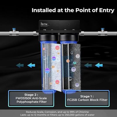 Image showing  2-Stage Water Descaler and Water Filter