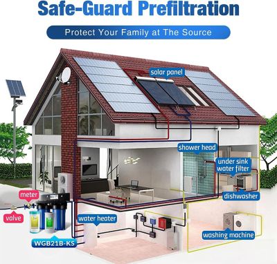 Image showing 6 th iSpring 2-Stage Whole House Water Filtration System, WGB21B-KS