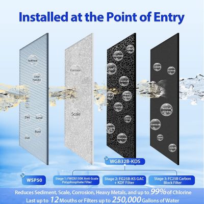 Image showing  Water Descaler and Water Filter