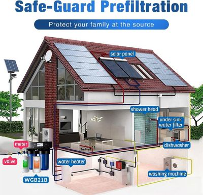 Image showing 6 th iSpring 2-Stage Whole House Water Filtration System, WGB21B AH12MN16X2