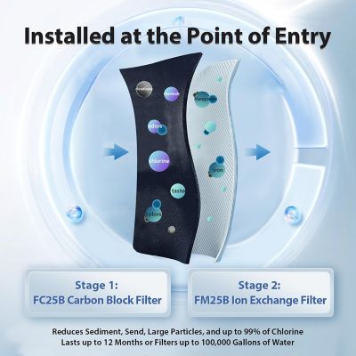 Image showing  2-Stage Whole House Water Filtration System, WGB22BM AHPF12MNPT16X2