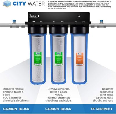 Image showing  3-Stage Whole House Water Filtration System, WGB32B+AHPF12MNPT16X2