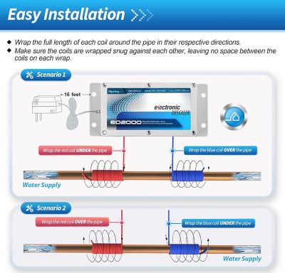 Image showing  Whole House Electronic Descaler Water Conditioner