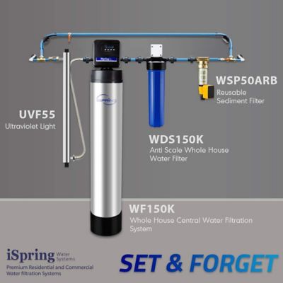 Image showing  Anti Scale 20 in. x 4.5 in. Whole House Water Filter with Patented Scale Inhibitor