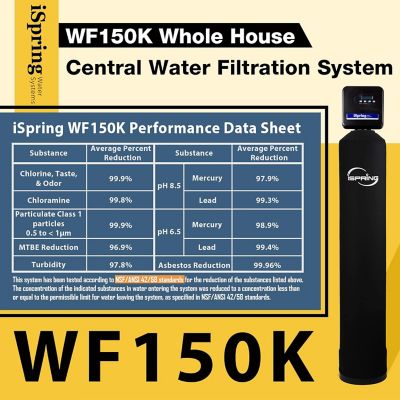 Image showing  Whole House Central Water Filtration System with Smart Control Valve