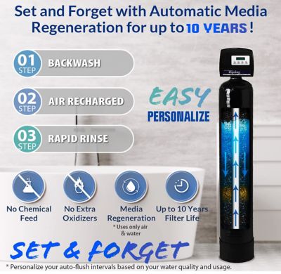 Image showing  Iron, Manganese, and Hydrogen Sulfide Water Filtration System