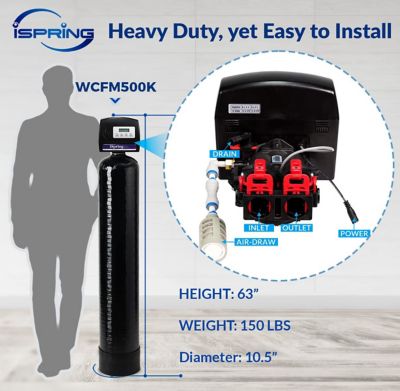 Image showing  Iron, Manganese, and Hydrogen Sulfide Water Filtration System