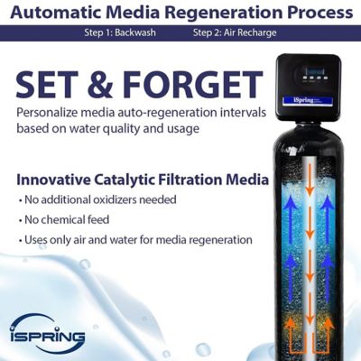 Image showing  Whole House Central Iron and Manganese Water Filter Filtration System