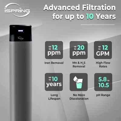 Image showing  Elite Series Whole House Iron, Manganese, and Hydrogen Sulfide Reducing Water Filtration System