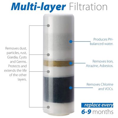 Image showing  Countertop Multi Filtration Drinking Water Filter Dispenser, CT10-C