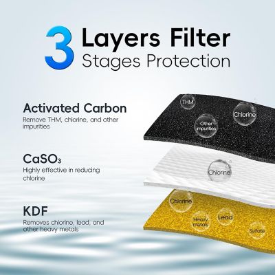 Image showing  Faucet Water Filter for Contaminants Removal in Kitchen, Bathroom, or RV Sink, DF2-CHR