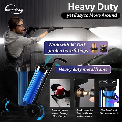 Image showing  Spotless Car Wash System, Deionized Water System for Car Wash