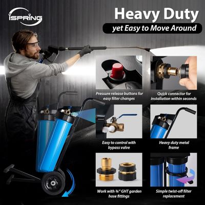 Image showing  Spotless Car Wash System with bypass valve, Deionized Water System for Car Wash