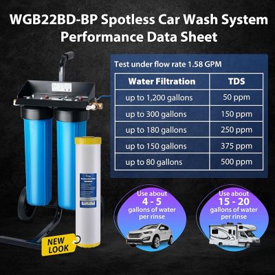 Image showing  Spotless Car Wash System with bypass valve, Deionized Water System for Car Wash