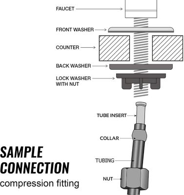 Image showing  Reverse Osmosis Faucet, Lead-Free Contemporary Drinking Water Faucet for RO Systems, GA1-AB
