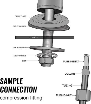 Image showing  Lead-Free Reverse Osmosis Water Filter Drinking Water Faucet, Non-Air Gap RO Faucet