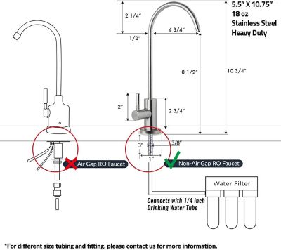 Image showing  Stainless Steel Kitchen Bar Sink Reverse Osmosis RO Filtration Drinking Water Faucet