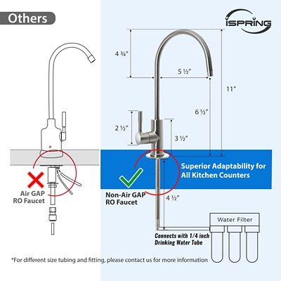 Image showing  Drinking Water Faucet for Kitchen Sink with 3/8 in. Connector, Heavy Duty Lead-Free Reverse Osmosis Faucet, GA3-BN