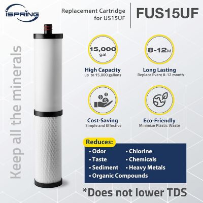Image showing  Replacement Filter Cartridge for US15UF Under Sink Water Filter