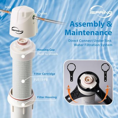 Image showing  Replacement Filter with MetSorb Media for US15L-PB Under Sink Water Filter