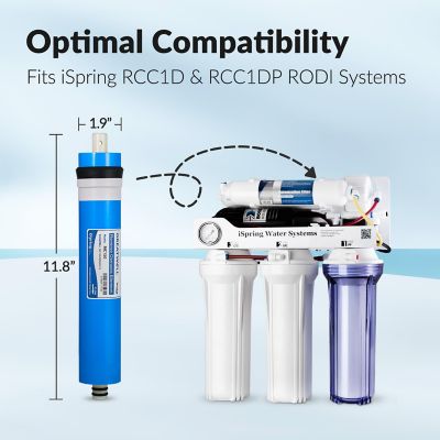 Image showing  RO Membrane Reverse Osmosis Replacement water Filter for RCC1D & RCC1DP RODI Water Filtration System