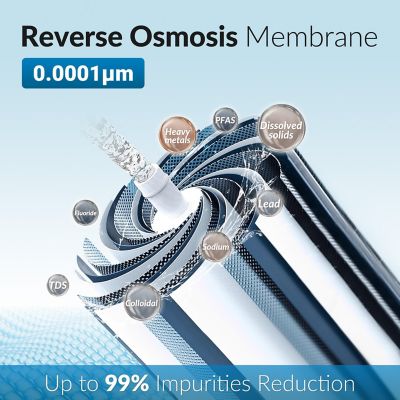 Image showing  RO Membrane Reverse Osmosis Replacement water Filter for RCC1D & RCC1DP RODI Water Filtration System