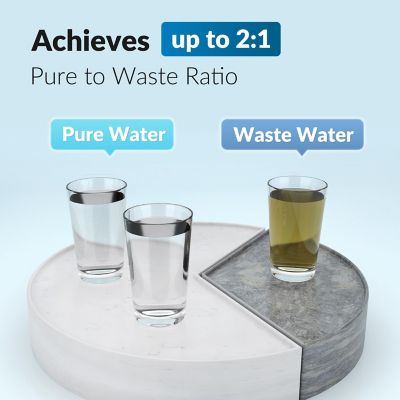 Image showing  RO Membrane Reverse Osmosis Replacement water Filter for RCC1D & RCC1DP RODI Water Filtration System